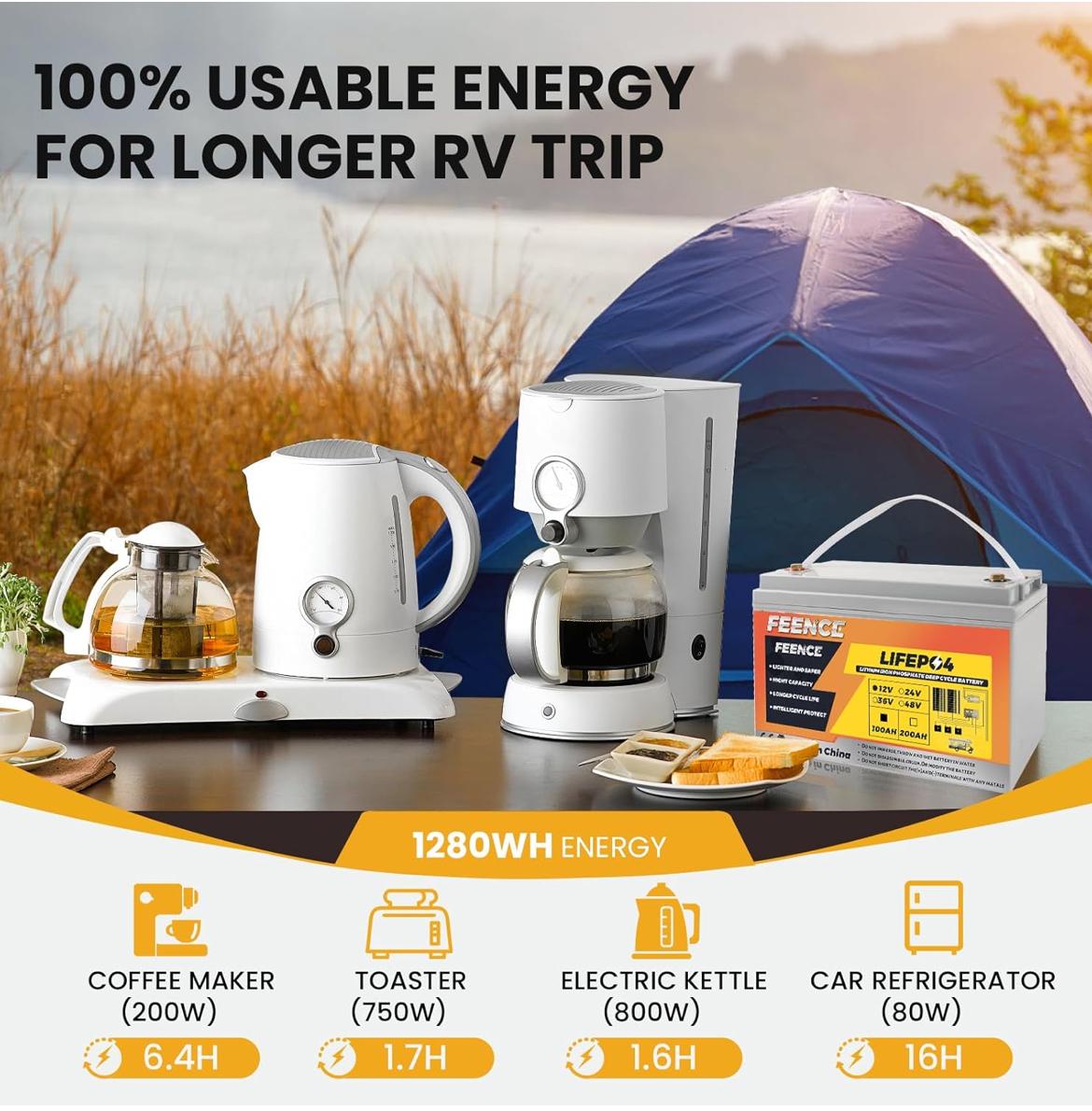 Lithum Iron Phosphate Deep Cycle Batteries- 12V100AH-