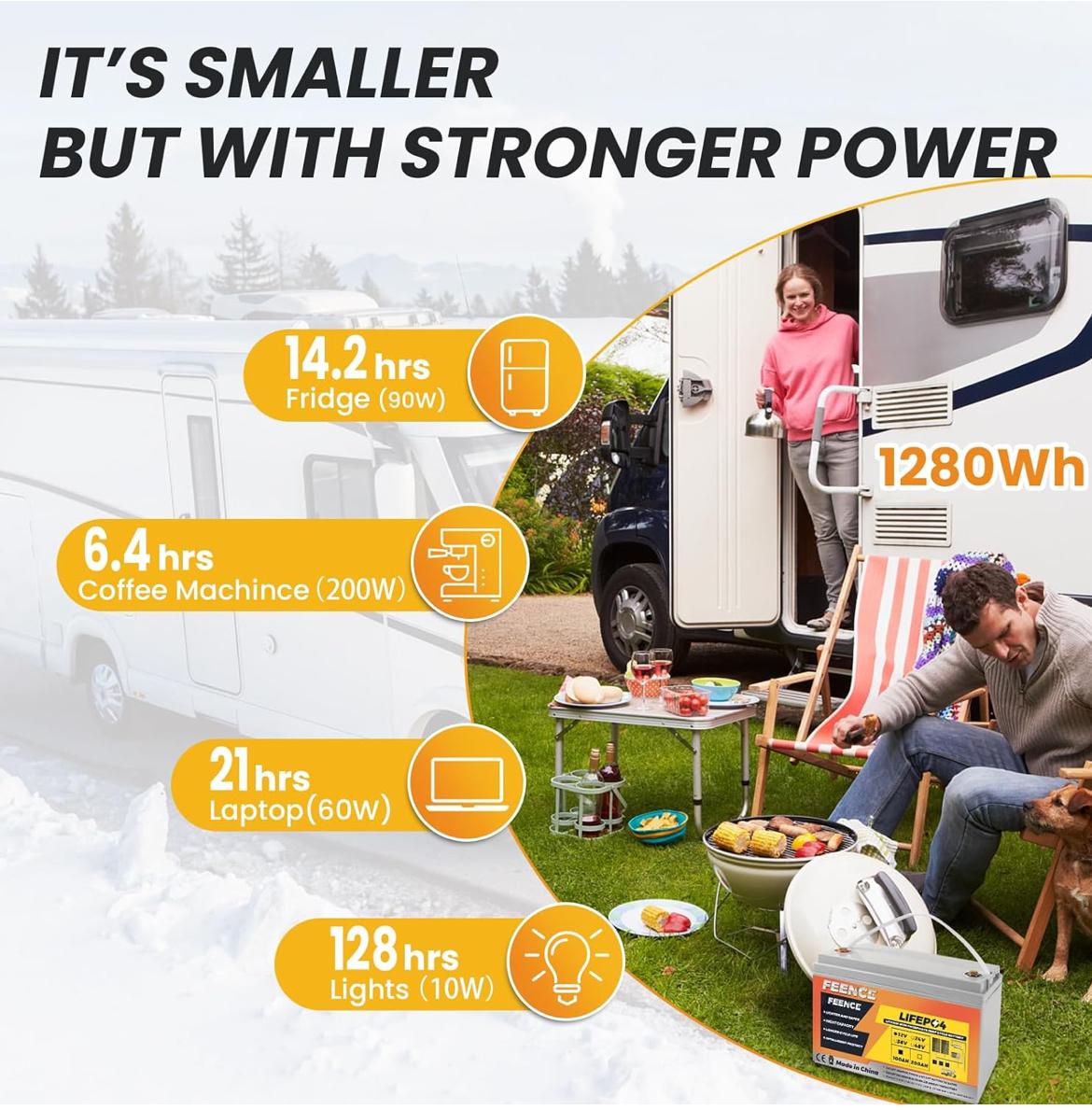 Lithum Iron Phosphate Deep Cycle Batteries- 12V100AH-