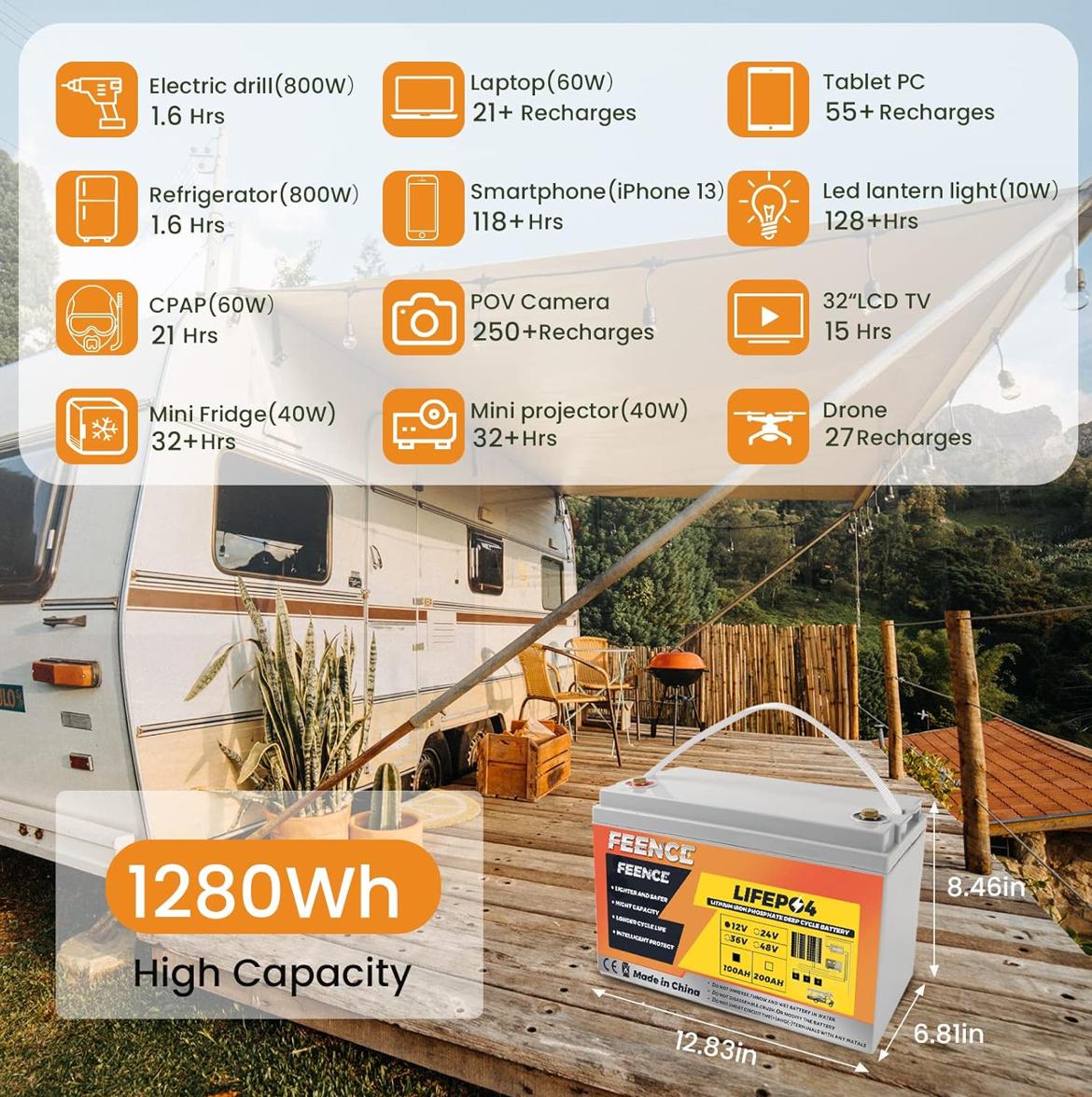Lithum Iron Phosphate Deep Cycle Batteries- 12V100AH-