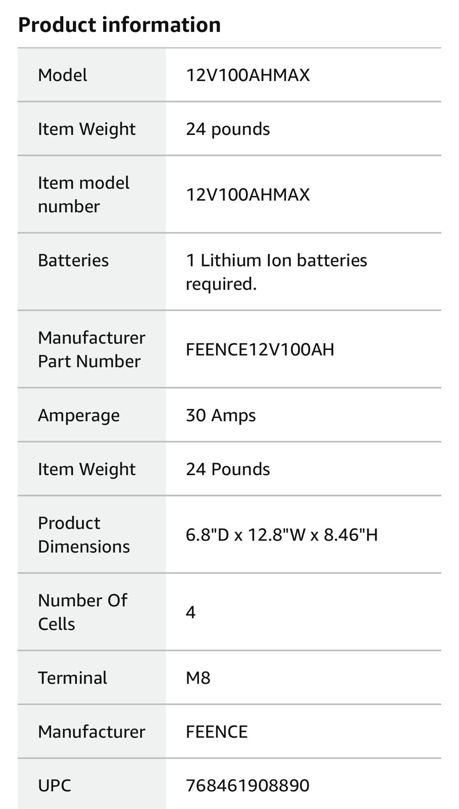 Lithum Iron Phosphate Deep Cycle Batteries- 12V100AH-