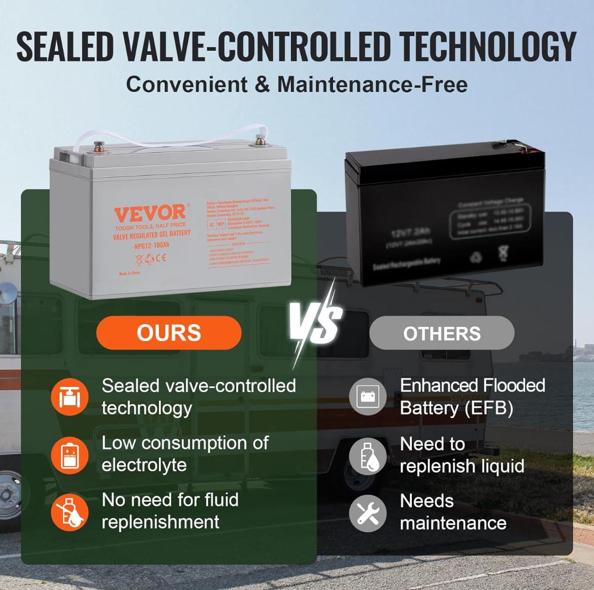 Vevor Value Regulated Gel Batteries- 12V100AH